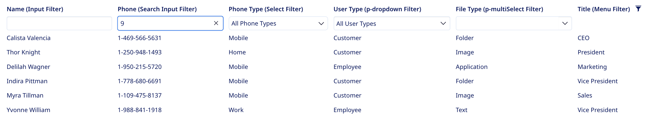 Grid filters