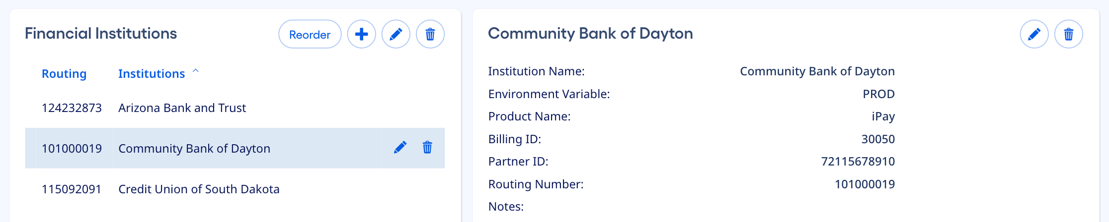 A grid master list sorted by institution name