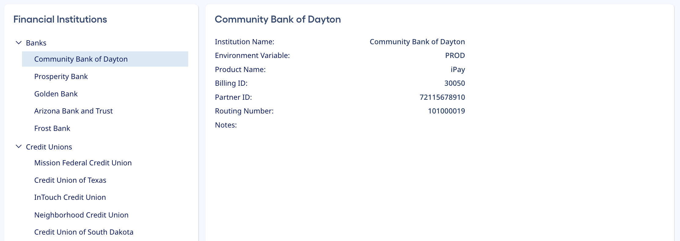A tree view master list, sorted by institution name