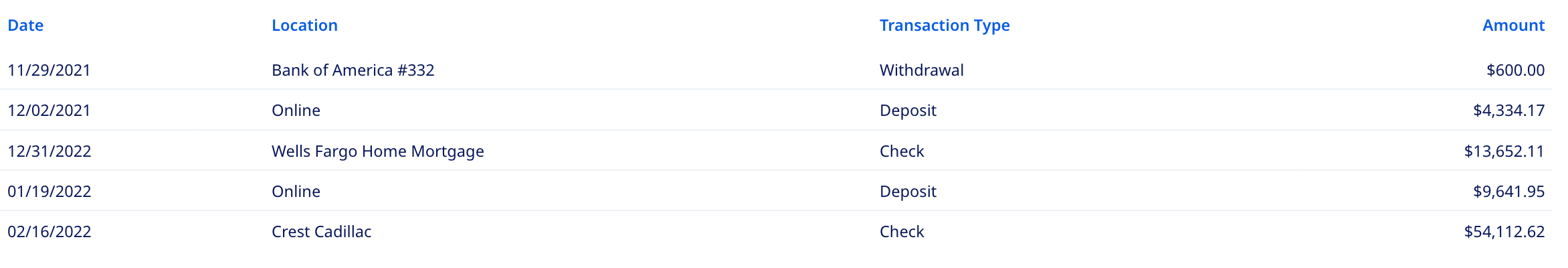 Hosted application