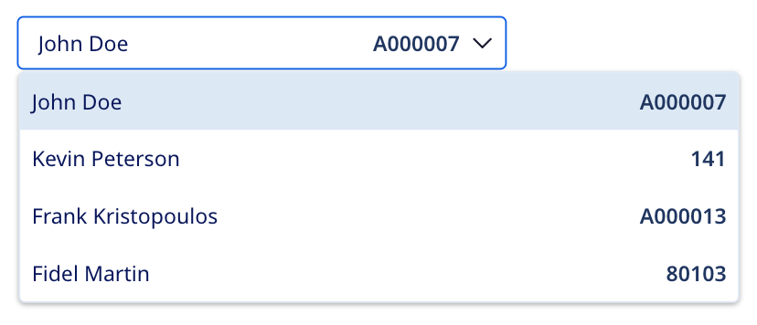 Here is the p-dropdown component, displaying templated items and a themed appearance